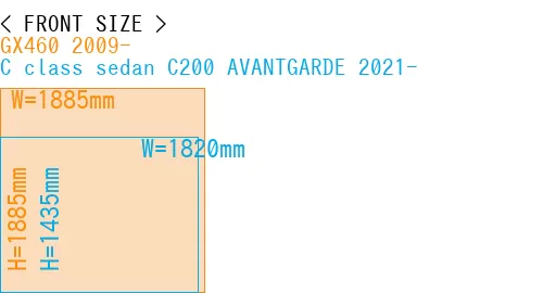 #GX460 2009- + C class sedan C200 AVANTGARDE 2021-